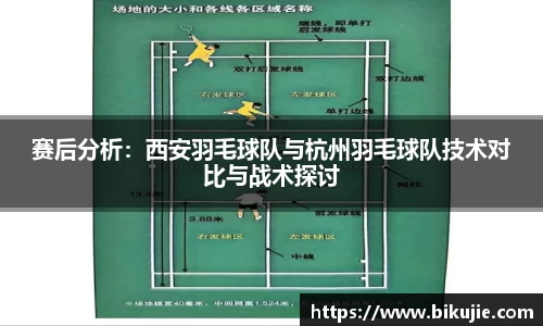 赛后分析：西安羽毛球队与杭州羽毛球队技术对比与战术探讨
