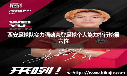 西安足球队实力强劲荣登足球个人能力排行榜第六位